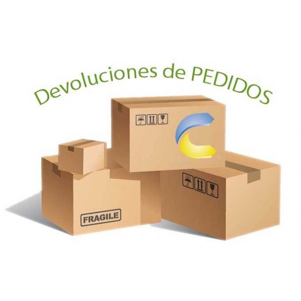 DEVOLUCIONES DEVOLUCIONES