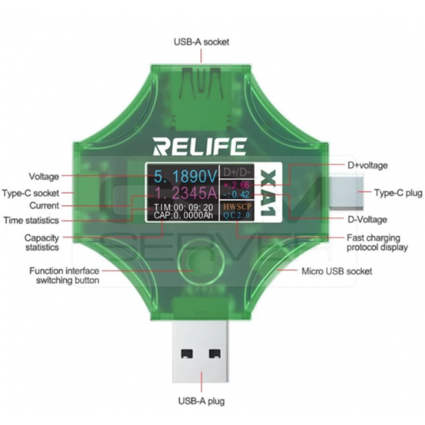 RELIFE XA1 Probador Multifunción de corriente y voltaje,...